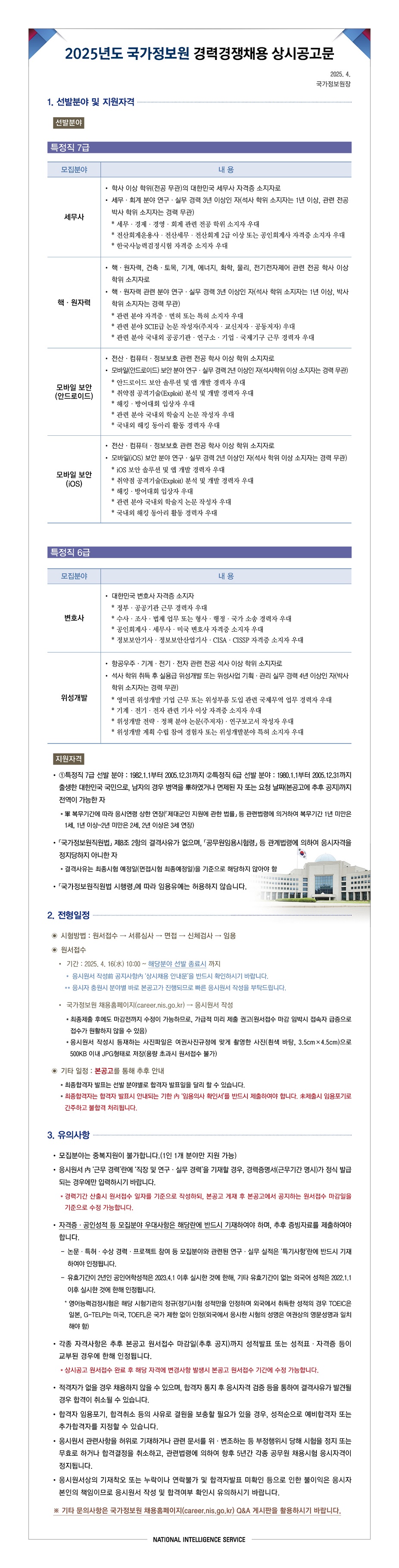 채용공고